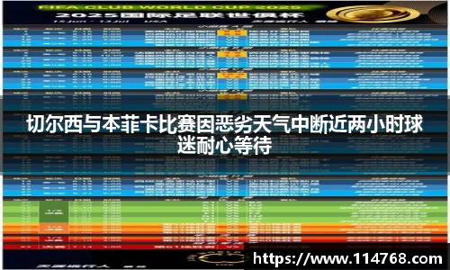 乐鱼leyu官方切尔西与本菲卡比赛因恶劣天气中断近两小时球迷耐心等待