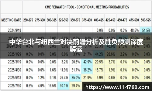 乐鱼leyu官方中华台北与纽西兰对决前瞻分析及胜负预测深度解读